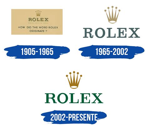 anello simbolo rolex|Rolex Logo: The Complete History .